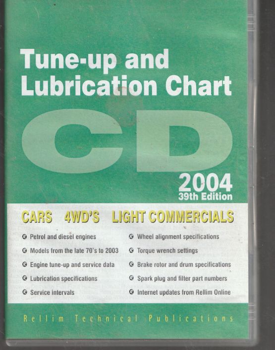 Rellim Tune-up & Lubrication 39th CD (2004) (image for) Rellim Tune-up & Lubrication 39th CD (2004)