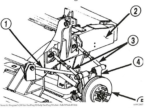 prowler