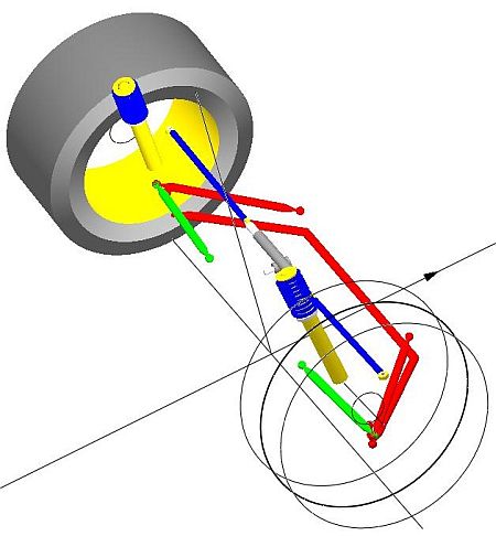 Macpherson Strut, Steering Link [Front] Macpherson Strut, Toe Link [Rear]