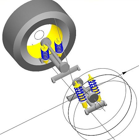 Jaguar IRS Three chassis mounting points, one for the driveshaft, two for the I-arm. Three upright mounting points, one for the driveshaft, two for the I-arm.