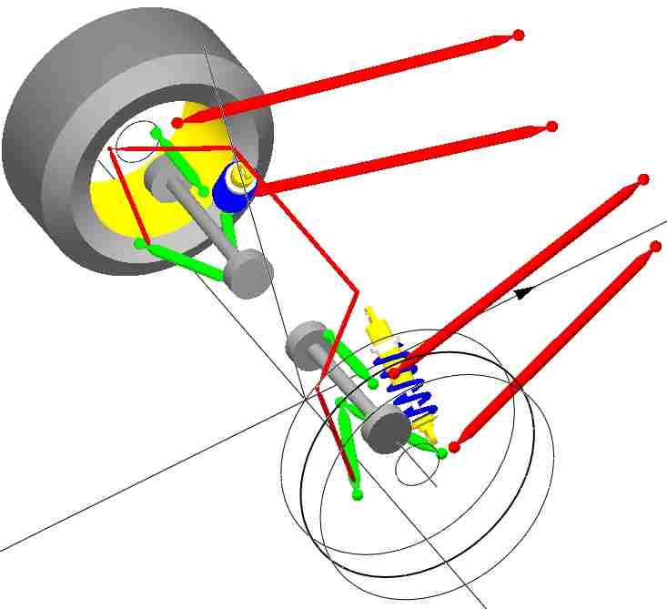 Upper lateral link, lower reversed A-arm, twin trailing links [Rear] The classis '60s sports and racing car rear suspension.