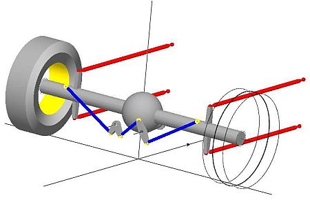 Live axle or deDion 3 or 4 trailing links Mumford linkage