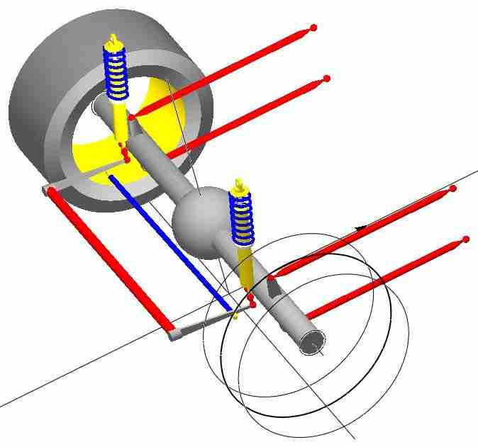 Live Axle Or deDion 3 Or 4 Trailing Links
                        Panhard Rod